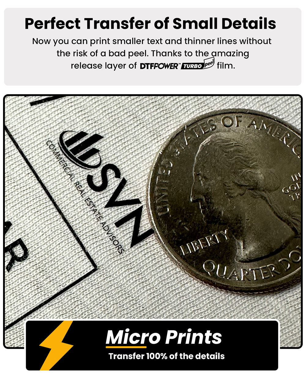 Infographic showing DTF film transferring micro prints and small details with quarter for scale.