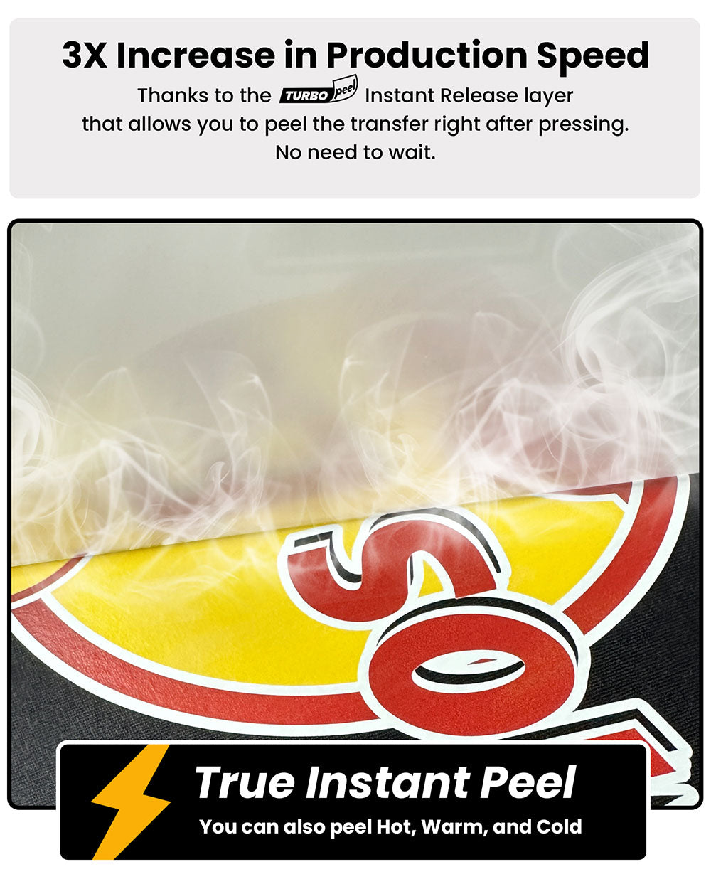 Graphic highlighting DTF Power true instant peel film and 3× productivity boost.